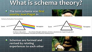 Jean piaget online schema